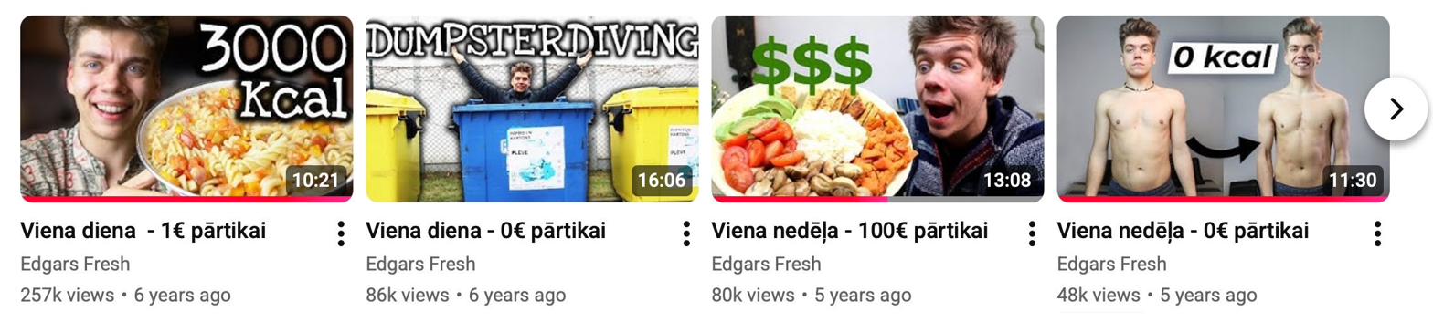 Sērija ar atkārtojamā formāta video